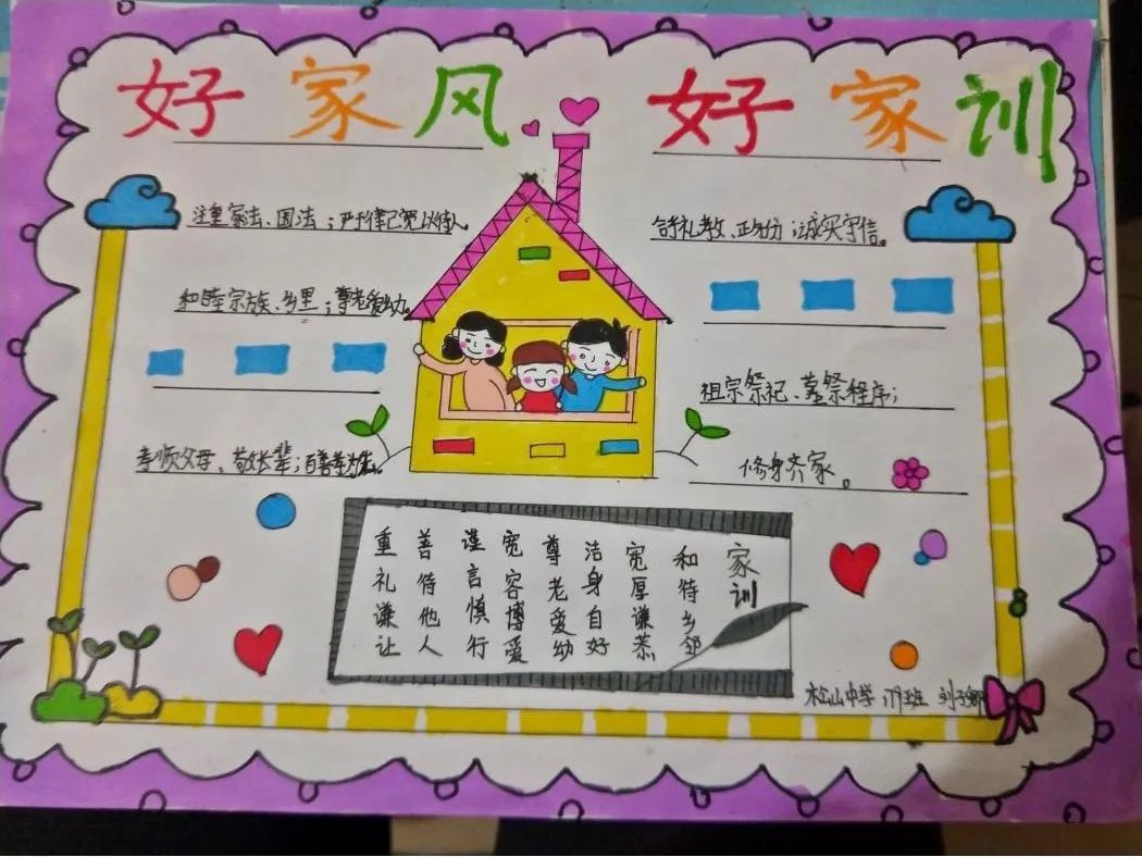 "传承好家训 弘扬好家风—星火中学松山校区手抄报评选活动